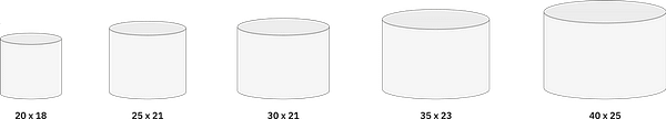Examples of lampshade sizing